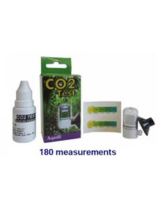 Aquili - Test permanent CO2 din plastic